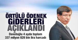 Örtülü ödenek giderleri açıklandı!