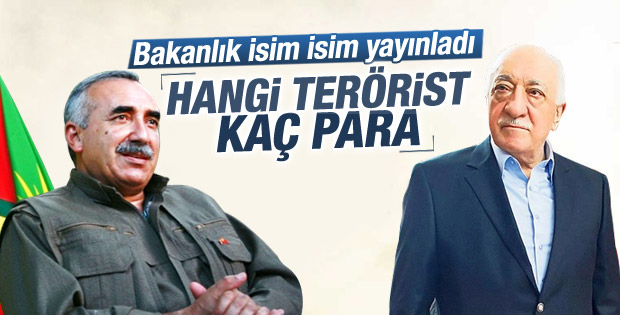 İşte resmen aranan teröristlerin listesi