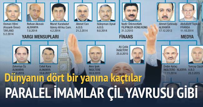 FETÖ imamları dünyanın dört bir yanına kaçtı, işte şema