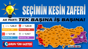 Seçimin kesin zaferi AK Parti tek başına iktidar oldu!