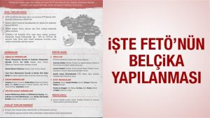 Fethullahçı Terör Örgütü’nün (FETÖ) Belçika yapılanması ortaya çıktı