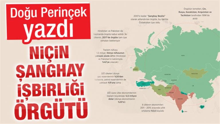Doğu Perinçek yazdı: niçin Şanghay İşbirliği Örgütü?