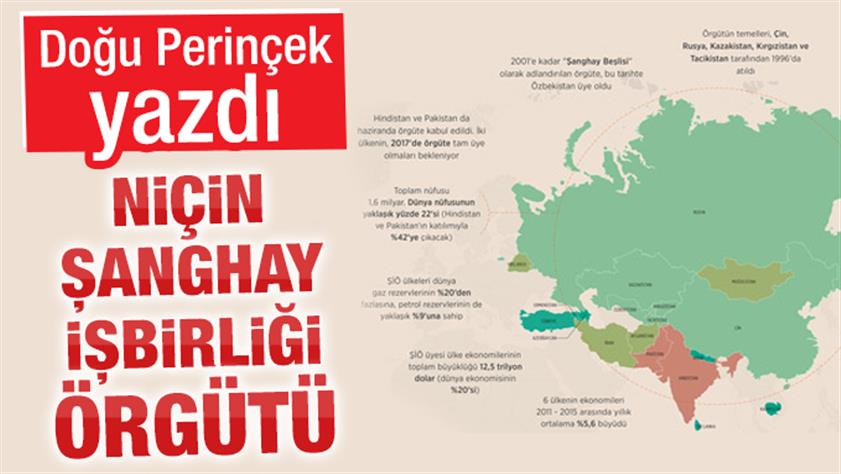 Doğu Perinçek yazdı: niçin Şanghay İşbirliği Örgütü?