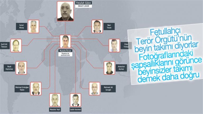 İşte FETÖ’nün yeni dünya ağı