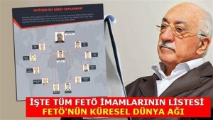 İşte tüm FETÖ imamlarının listesi; FETÖ deşifre olunca yönetimi revize etti