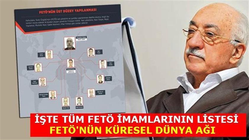 İşte tüm FETÖ imamlarının listesi; FETÖ deşifre olunca yönetimi revize etti