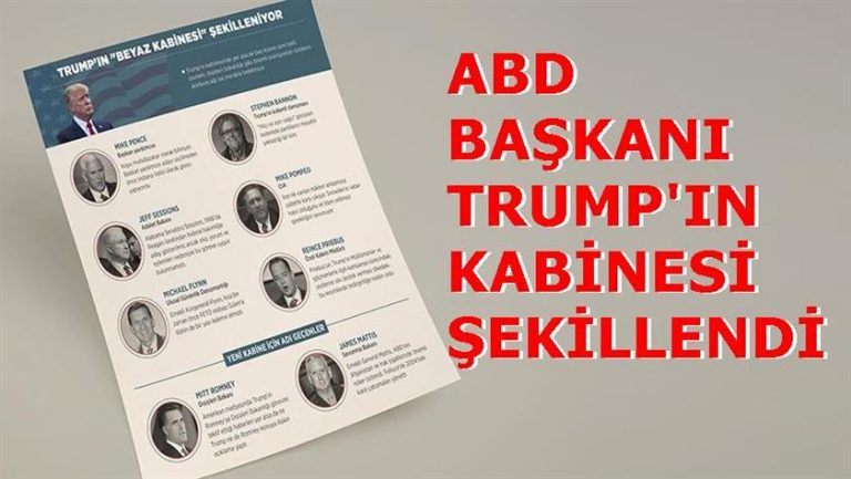 ABD Başkanı Trump’ın kabinesi şekilleniyor