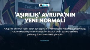 ‘Aşırılık’ Avrupa’nın yeni normali