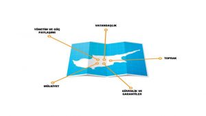 Annan Planı ile şu anki sürecin farkı nedir?