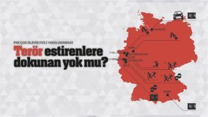 Terör estirenlere dokunan yok mu?