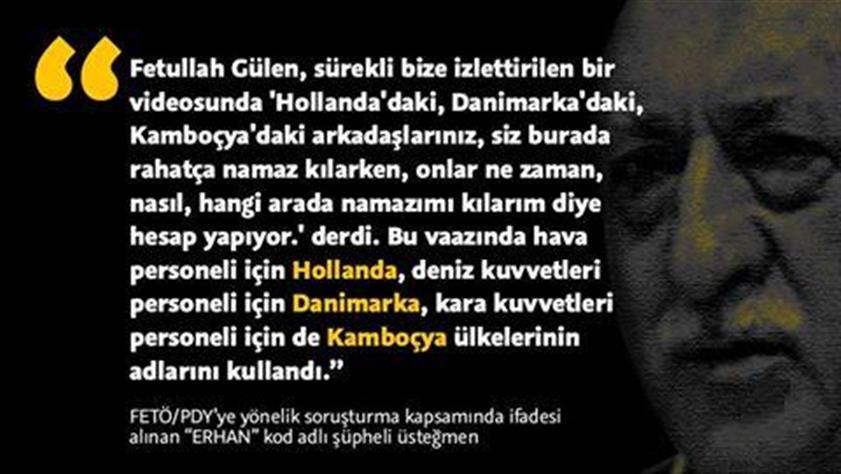 Terörist-başı Fethullah Gülen TSK’yı ülke adlarıyla şifrelemiş, birisi Hollanda