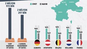 Alman medyasından Avrupalı Türklere hakaret