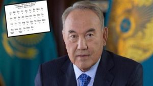 Kazakistan alfabe değiştiryor