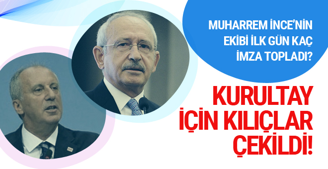 İnce’nin ekibi kurultay için kaç imza topladı?