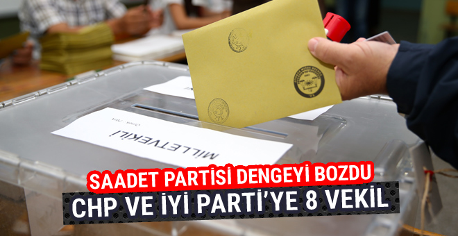 Saadet Partisi’nden CHP ve İYİ Parti’ye 8 vekil