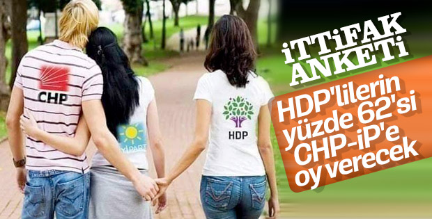 Anketlerin dili: Aday yoksa HDP’liler CHP’ye oy verecek