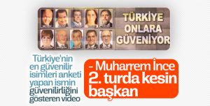 Gezici Araştırma’nın en güvenilir medya isimleri listesi